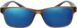 Product with lens tinting