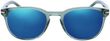 Product with lens tinting