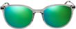 Product with lens tinting