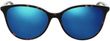 Product with lens tinting