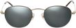 Product with lens tinting