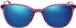 Product with lens tinting