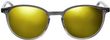 Product with lens tinting