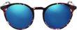 Product with lens tinting