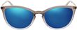 Product with lens tinting