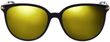 Product with lens tinting