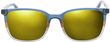 Product with lens tinting