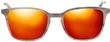 Product with lens tinting