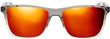 Product with lens tinting