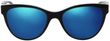 Product with lens tinting