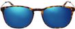 Product with lens tinting
