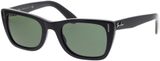 Picture of glasses model Ray-Ban Caribbean RB2248 901/31 52-22